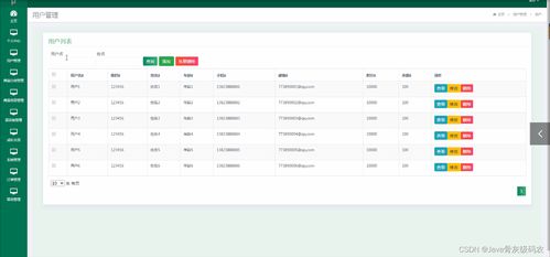 畢業(yè)設計 基于ssm jsp的母嬰用品網站的設計與實現 源碼 lw 包運行