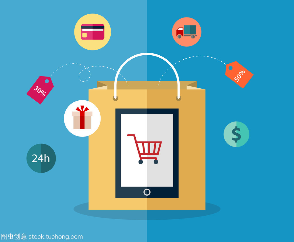 電子商務圖景下的經營理念與視覺化呈現